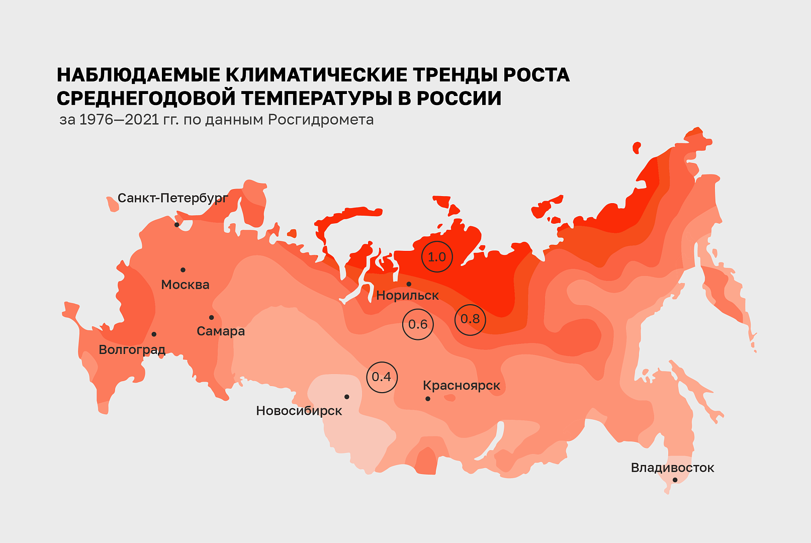 Территория климата